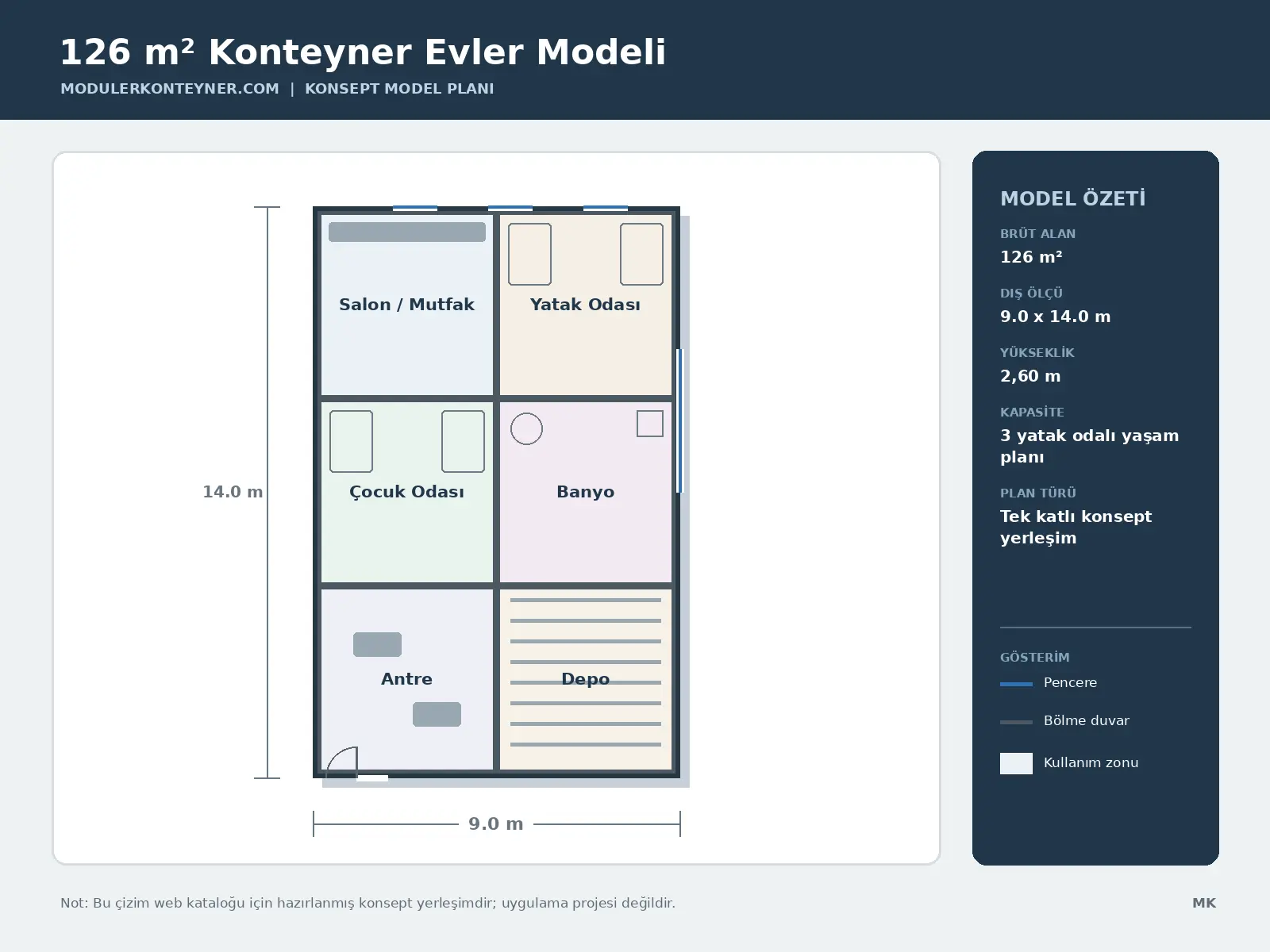 126 m² Konteyner Evler Modeli