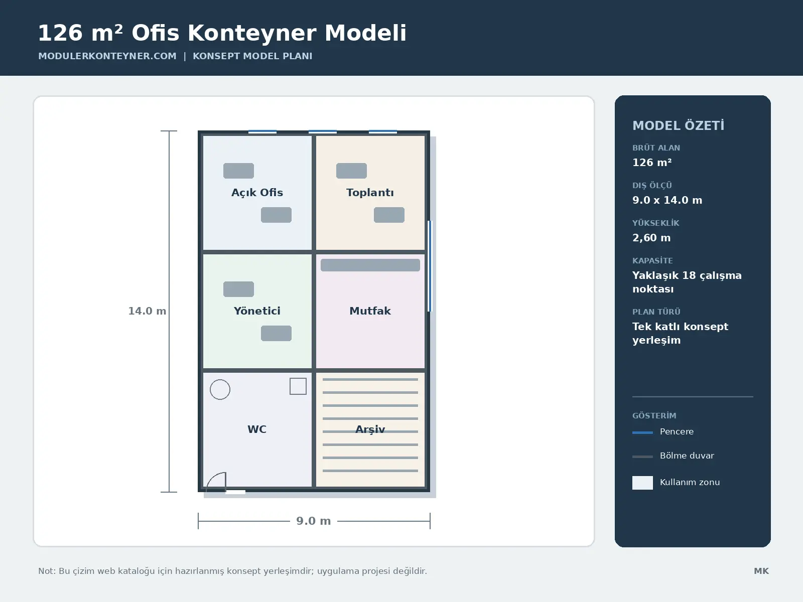 126 m² Ofis Konteyner Modeli