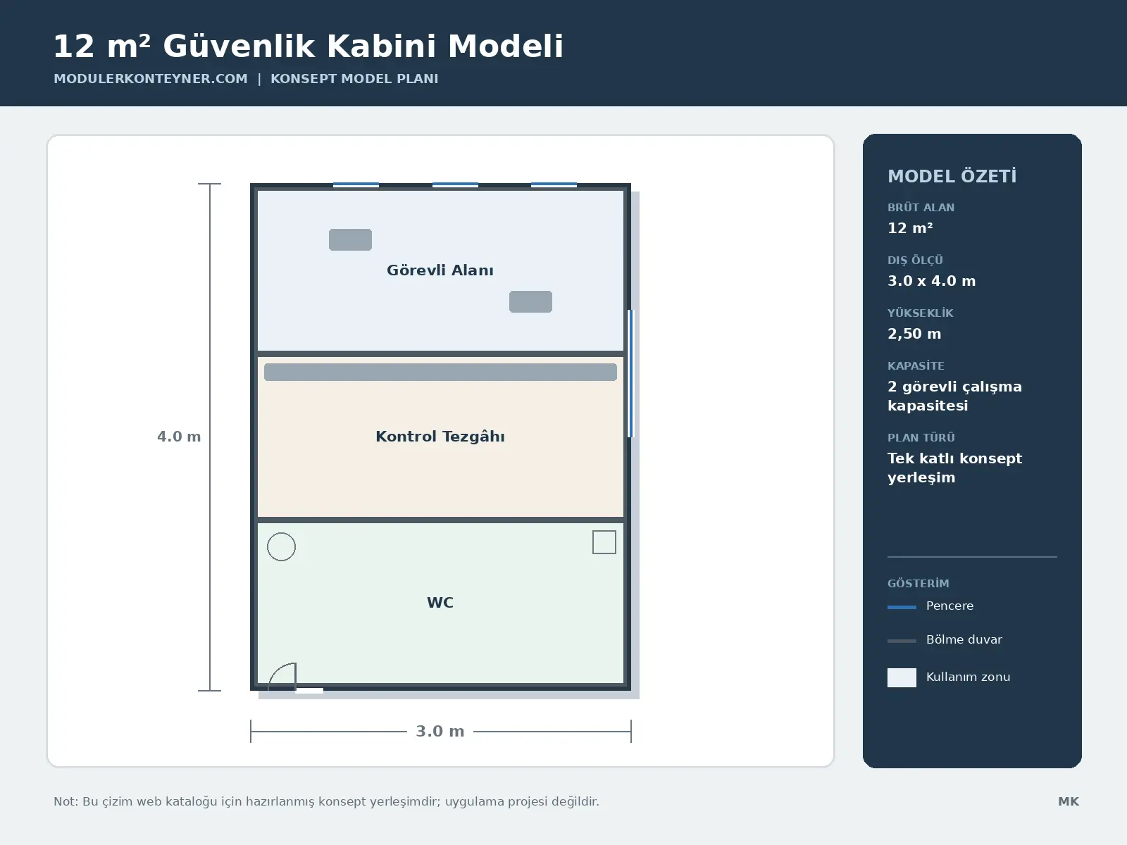 12 m² Güvenlik Kabini Modeli