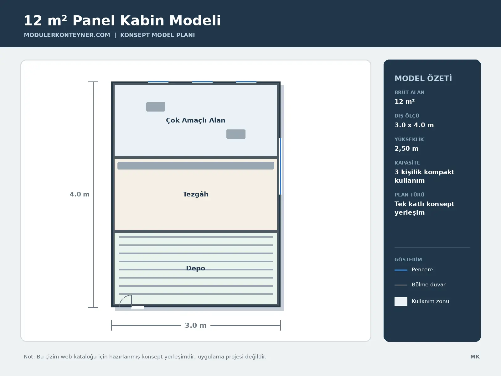 12 m² Panel Kabin Modeli