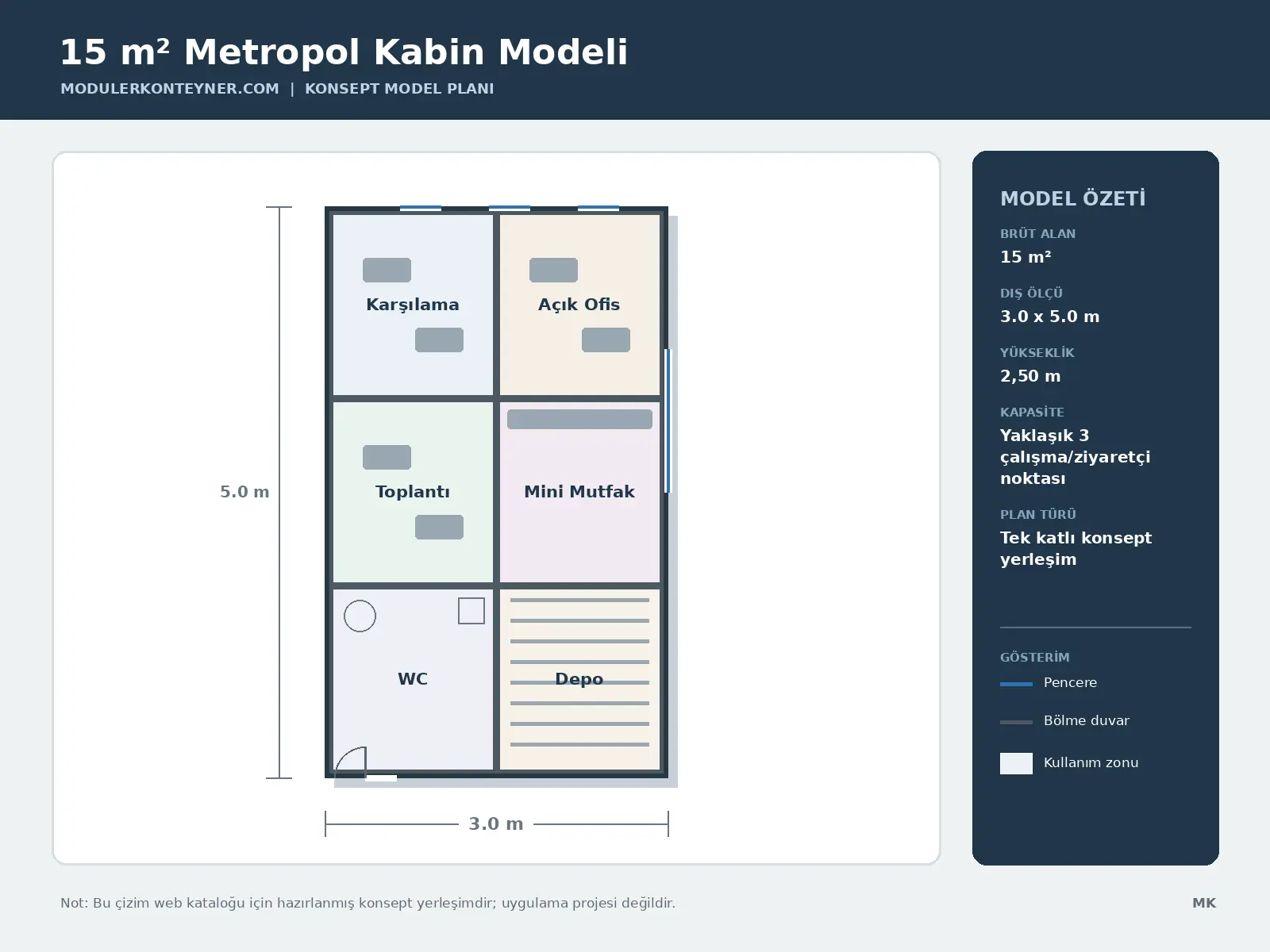 15 m² Metropol Kabin Modeli