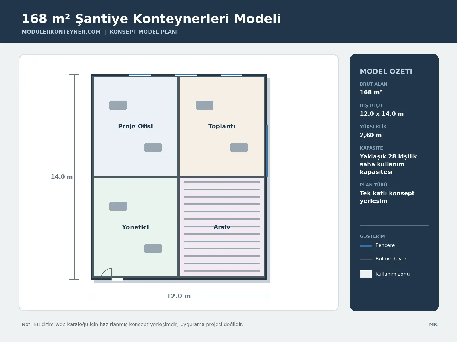 168 m² Şantiye Konteynerleri Modeli