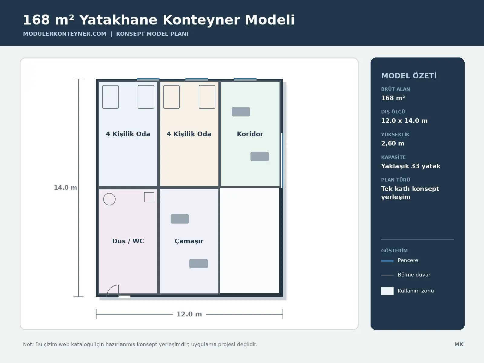 168 m² Yatakhane Konteyner Modeli