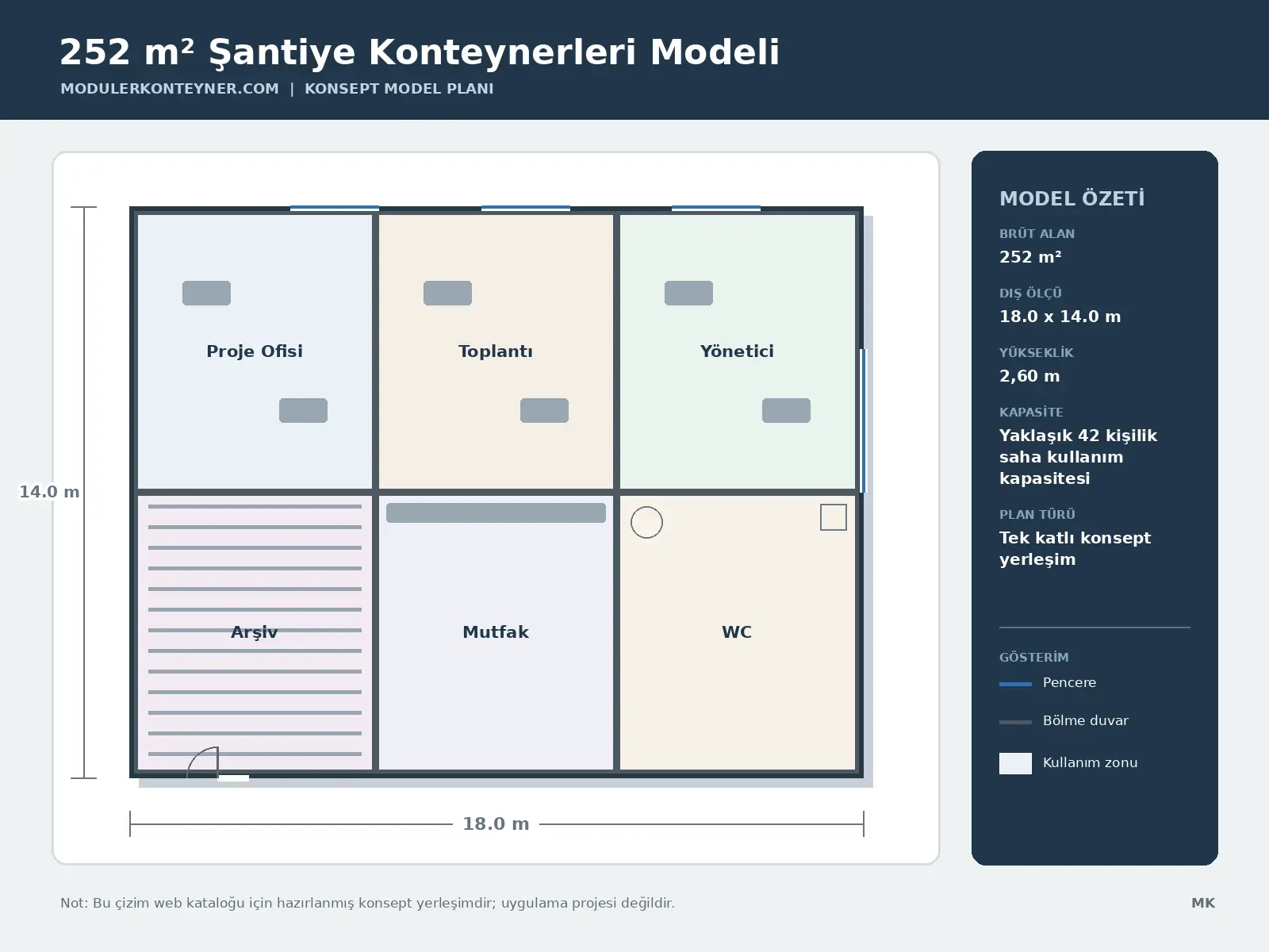 252 m² Şantiye Konteynerleri Modeli