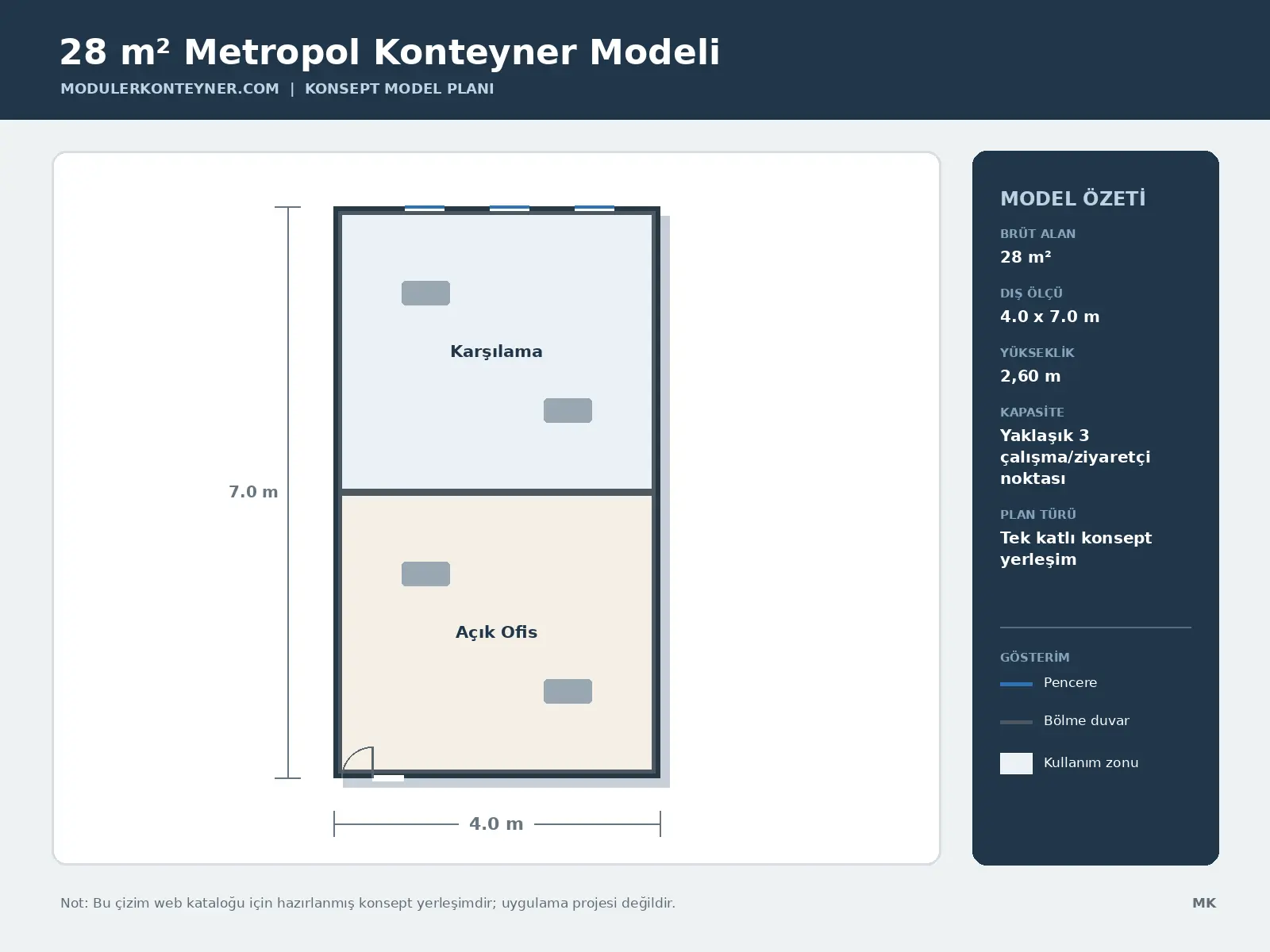 28 m² Metropol Konteyner Modeli