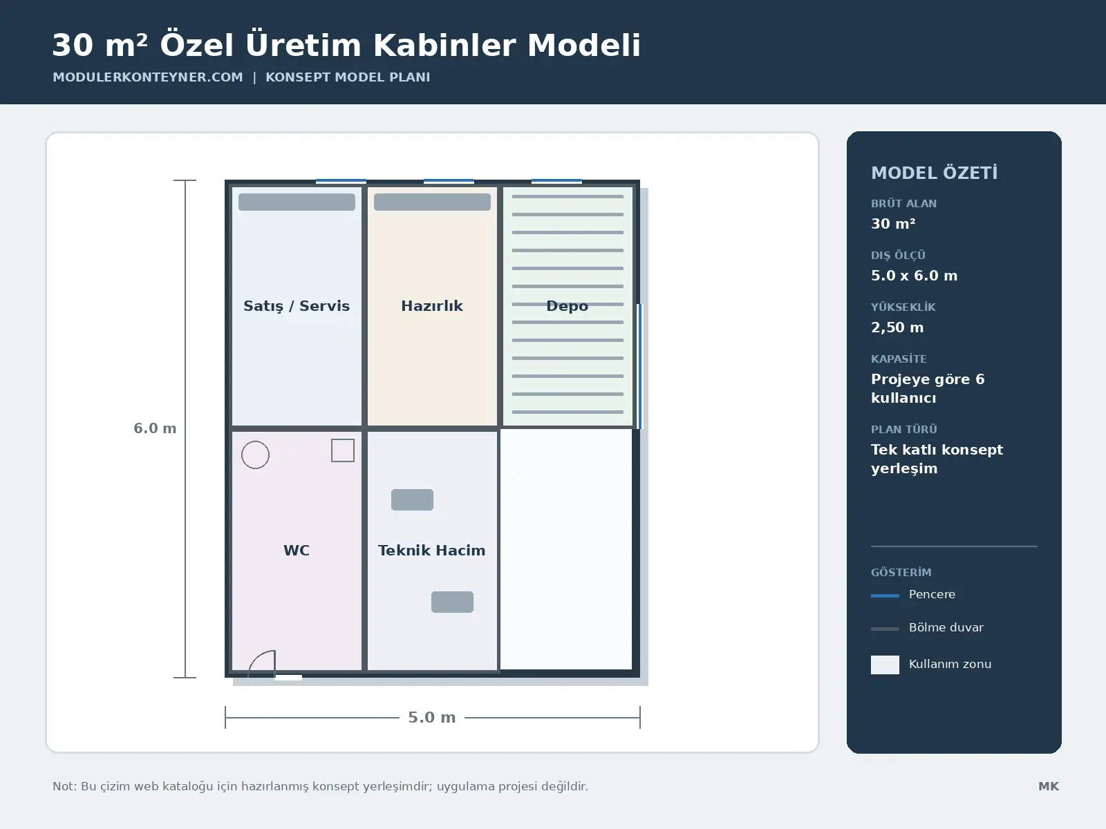 30 m² Özel Üretim Kabinler Modeli