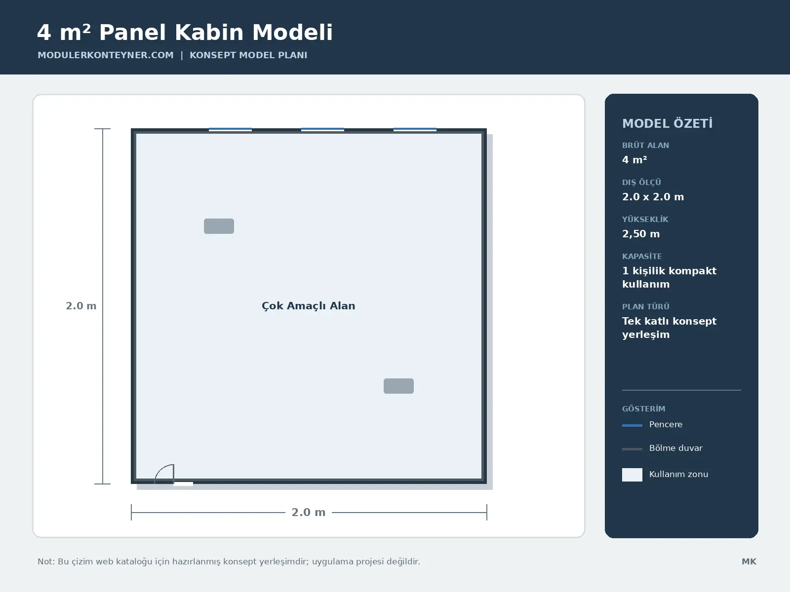 4 m² Panel Kabin Modeli