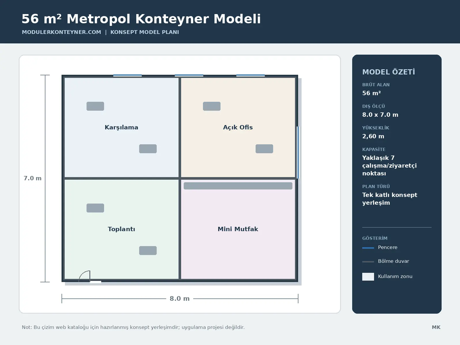 56 m² Metropol Konteyner Modeli