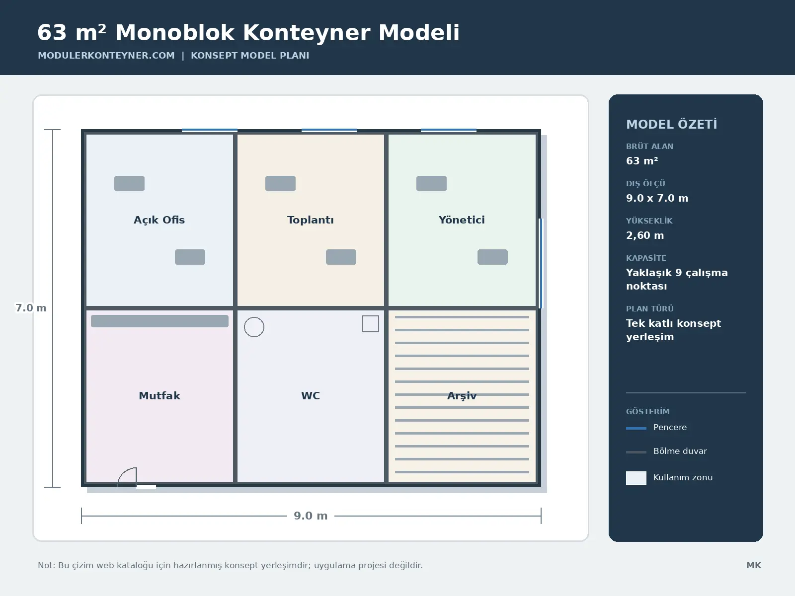 63 m² Monoblok Konteyner Modeli