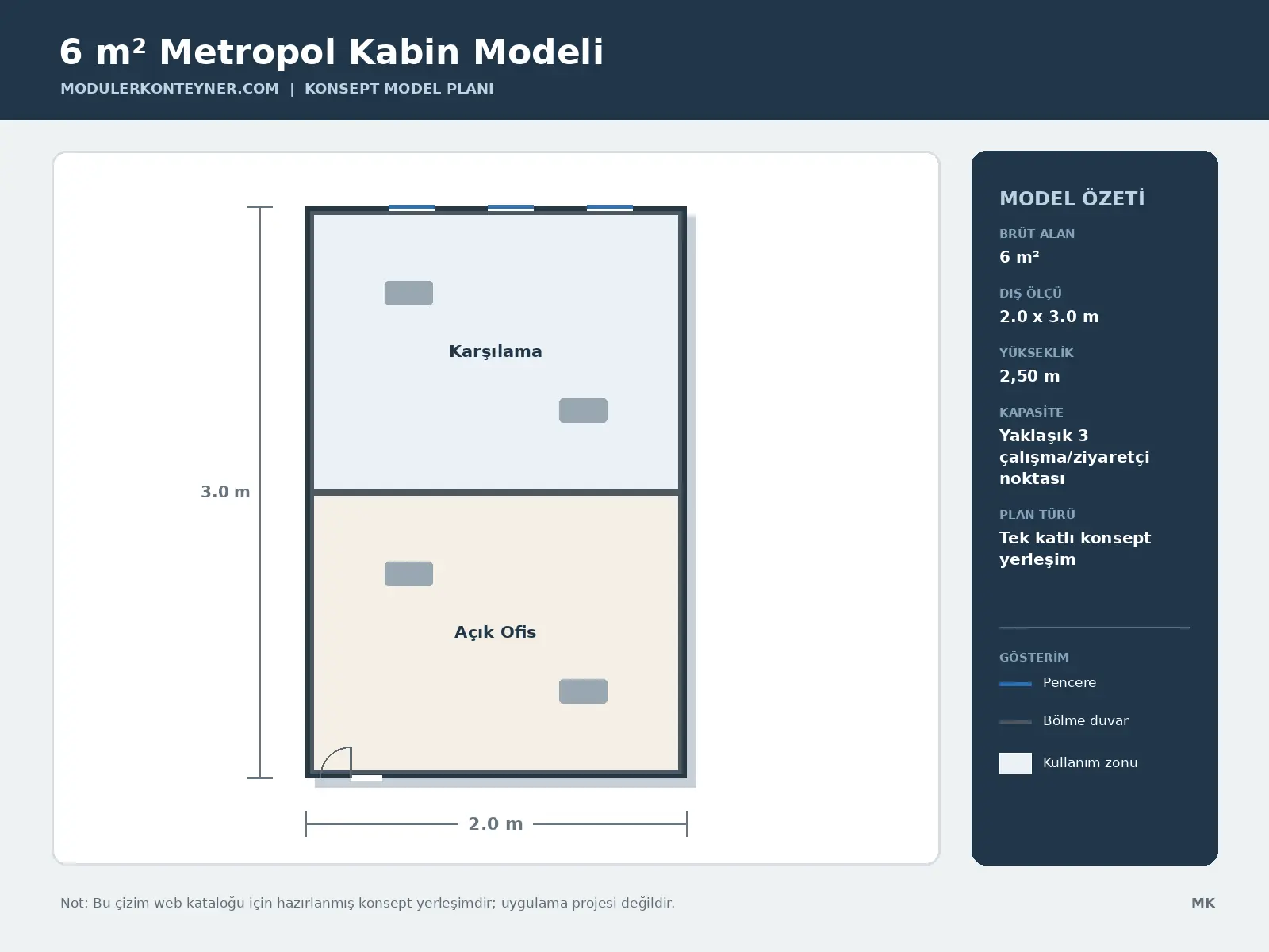 6 m² Metropol Kabin Modeli