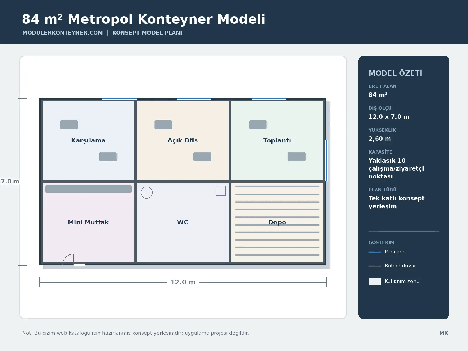 84 m² Metropol Konteyner Modeli