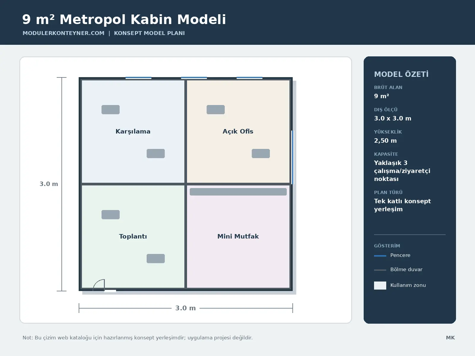 9 m² Metropol Kabin Modeli